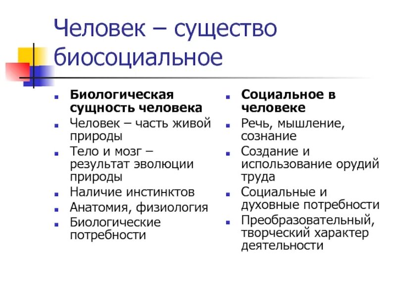 Человек биологическое существо. Человек биосоциальное существо. Человек как биологическое и социальное существо. Биологическая сущность человека.