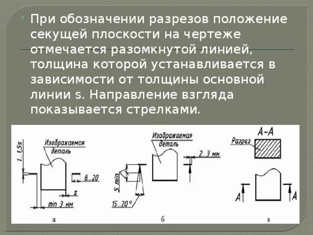 Какая толщина принята для разомкнутой линии. Толщина разомкнутой линии на чертеже. обозначение простого разреза. разрезы в зависимости от положения секущей плоскости.