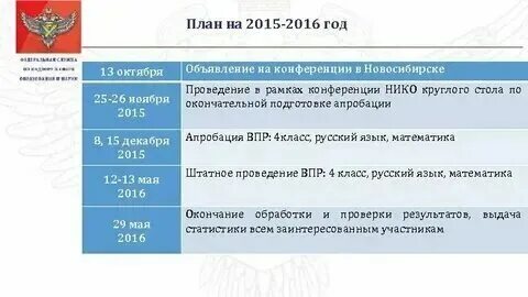 Тип 14 4841 впр. Тип 14 4841 впр