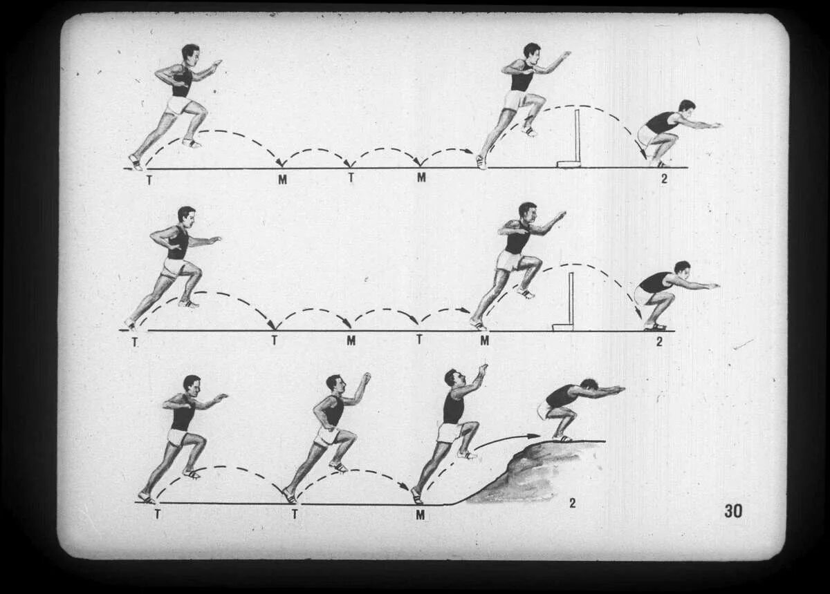 Лёгкая атлетика тройной прыжок схема. Тройной прыжок с разбега в легкой атлетике. Тройной прыжок в длину с разбега прыжок. Техника тройного прыжка с разбега. Виды прыжков тройной