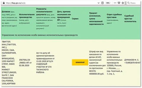 Виды штрафов в исполнительном производстве