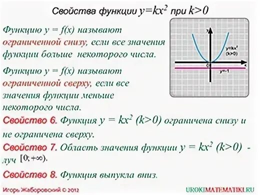 График к меньше 0 б меньше 0