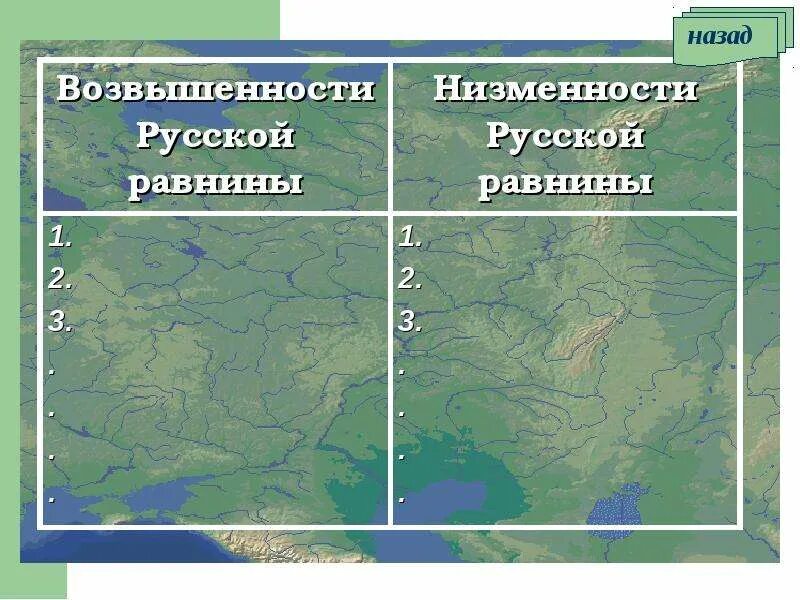 Русская равнина. Равнины низменности. Низменности России. Восточно-европейская равнина.