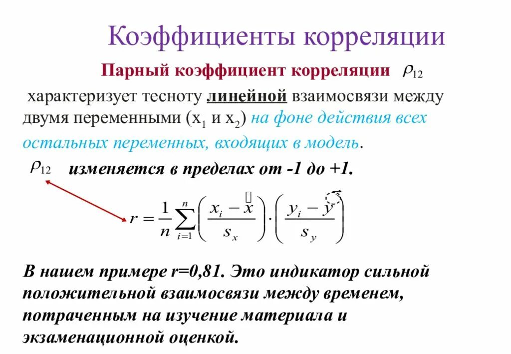 Хоть коэффициент корреляции. Коэффициент корреляции имеет Размерность. Линейный коэффициент корреляции Пирсона формула. Формула парных коэффициентов корреляции. Коэффициент корреляция -1 до 1.