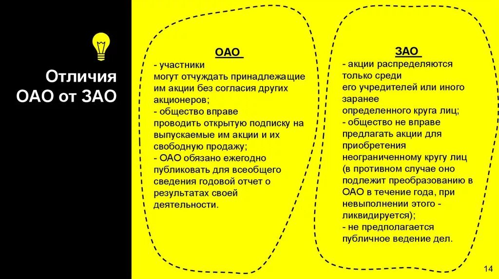 Акции распределяются среди учредителей. ООО ЗАО ОАО отличия. Отличие ЗАО от ОАО. Отличие ООО от ЗАО. Разница между ООО И ОАО И ЗАО.