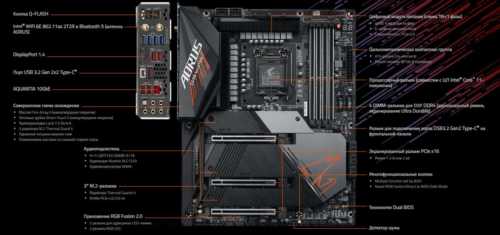 Z590 какие процессоры. Материнская плата gigabyte z590. материнская плата gigabyte z590 aorus. z590 aorus master. материнская плата gigabyte z590 aorus master.