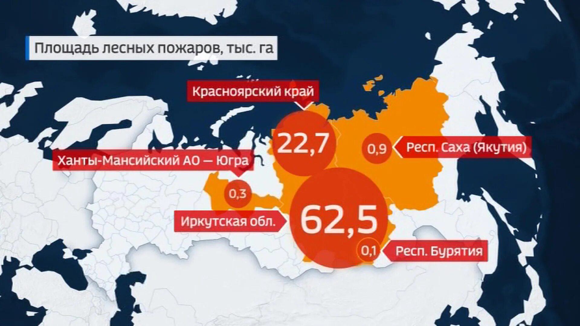 Пожары в Сибири 2019 карта. (Пожар на территории Сибири). Площадь лесных пожаров Сибири-. Территория Пожарова в Сибири 2019.