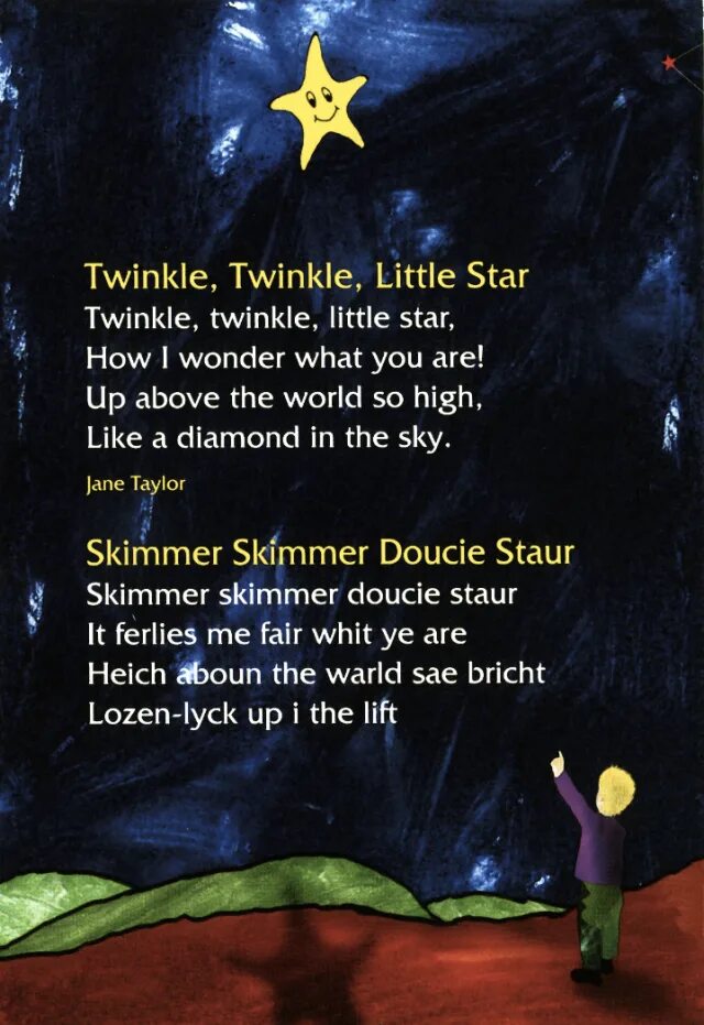 Twinkling star перевод. Twinkle twinkle little star перевод. Стих twinkle twinkle little star. Twinkle little star текст песни. Стихотворение twinkle twinkle little star.