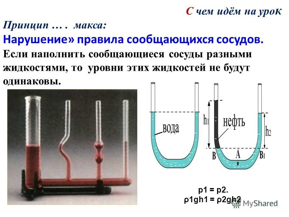 Площадь основания цилиндрических сообщающихся сосудов. Площадь основания цилиндрических сообщающихся сосудов