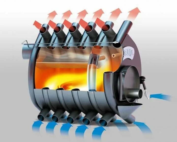 Печи длительного горения с высоким кпд
