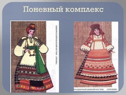 Изо 5 кл народный праздничный костюм презентация