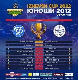 Товарищеский матч по футболу 2024 расписание