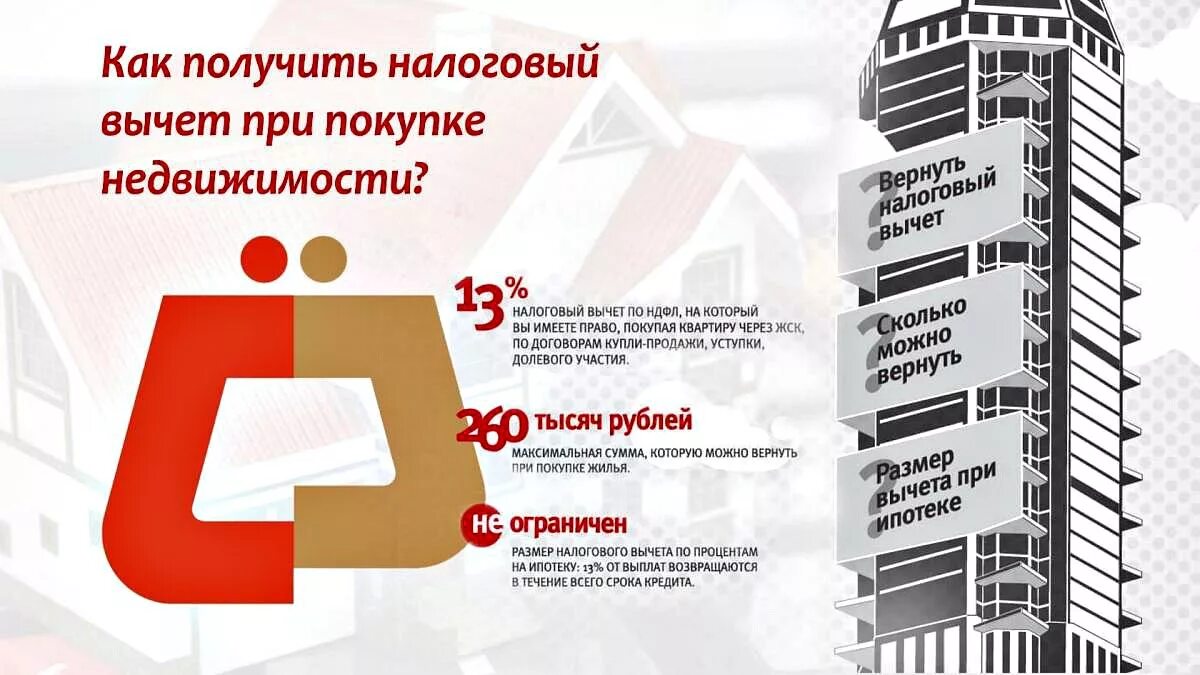 Условия получения налогового вычета. Налоговый вычет при покупке квартиры. имущественный вычет при покупке квартиры. сумма налогового вычета при покупке жилья. налоговый вычет за имущество.