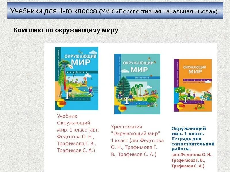 Окр мир федотова. УМК перспективная начальная школа учебники. Перспективная начальная школа окружающий мир 1 класс учебник. Перспективная начальная школа УМК Автор Трафимова. Трафимова г.в., Федотова о.н. окружающий мир учебник.