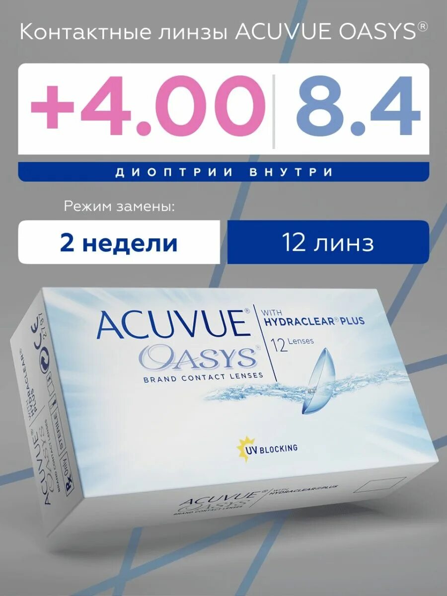 Acuvue oasys with hydraclear plus 6 линз. Acuvue oasys with hydraclear plus 6 линз