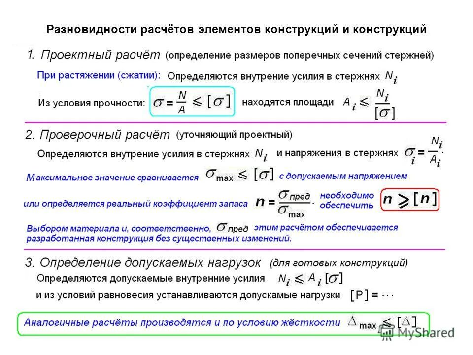 Расчет конструктивного элемента. Принцип расчета элементов конструкций на прочность. расчет элементов конструкции. расчет на прочность при растяжении. расчет на прочность при растяжении и сжатии.