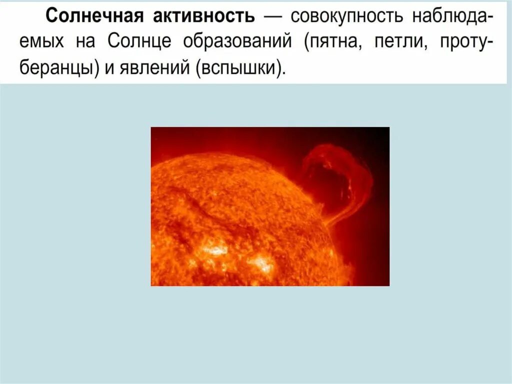 Сообщение влияние космоса на землю и человека. Влияние космоса на жизнь людей. Влияние космоса на землю. Влияние космоса на землю и жизнь людей. Влияние космоса на жизнь людей 5 класс география.