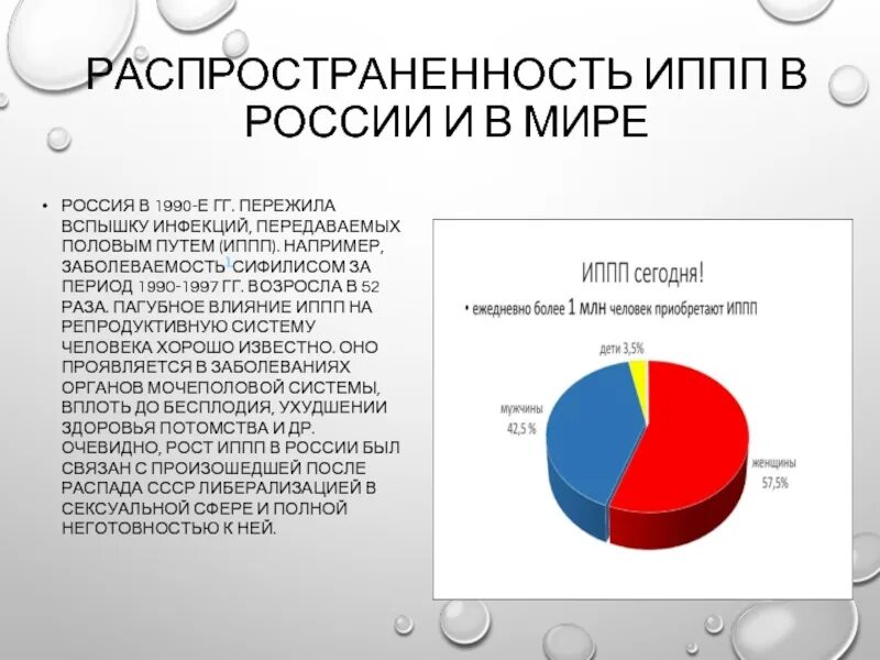 Заболевания передающиеся половым путем вич. Статистика заболеваний ИППП. Статистика заболеваний передающихся половым путем. Статистика заболеваемости ИППП. Статистика заболеваемости ЗППП В России.