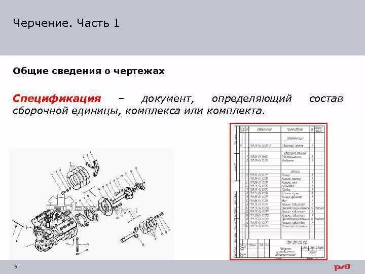 Определяет состав сборочных единиц. Спецификация на чертеже. Спецификация комплекта запасных частей пример. Сборочный чертеж учебное пособие. Сборочная единица.