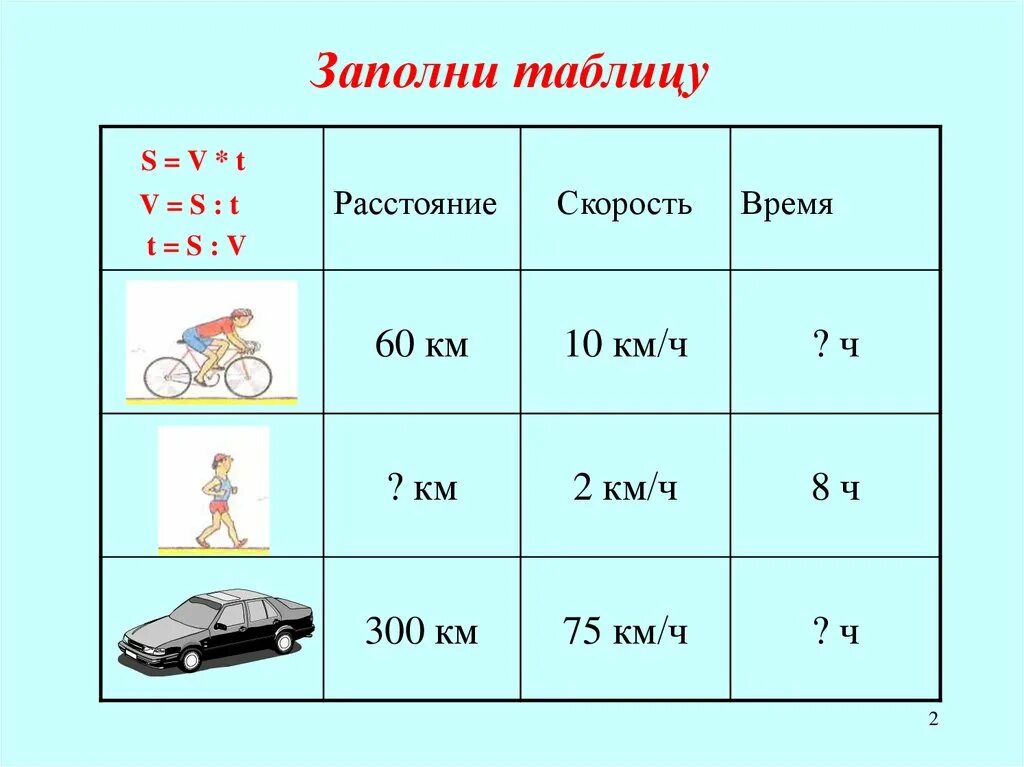 Задачи на движение таблица. Задачи на скорость таблица. Задачи на движение s v t. Задачи на движение заполни таблицу.