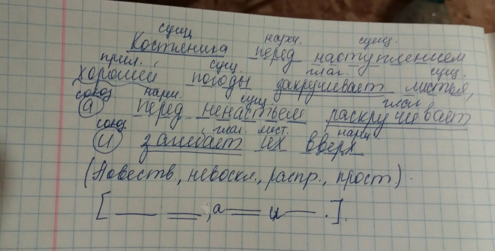 После работы еда вкуснее разбор предложения. Синтаксический разбор предложения. выполнить синтаксический разбор предложения. синтетический разбор предложения. разбор синтаксический разбор предложения.