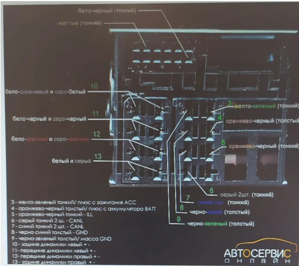 Распиновка магнитолы фокус 2