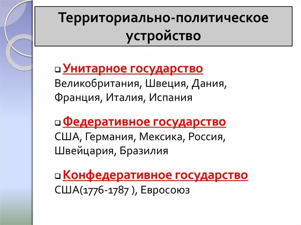 По форме правления италия является республикой. Форма государства франции. форма государства швейцарии. республика франция форма правления. типы унитарных государств.