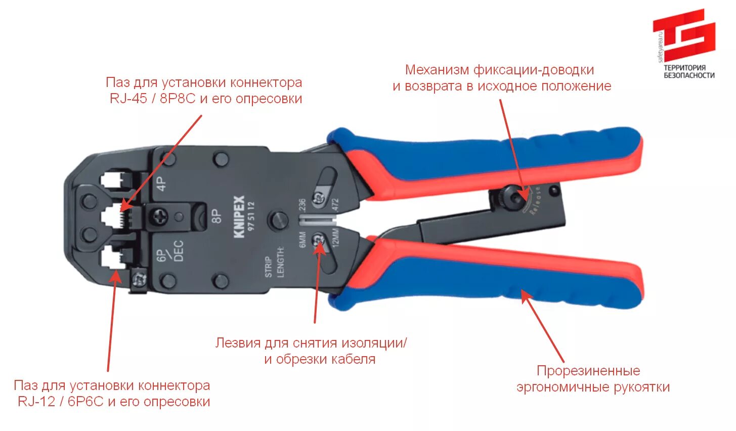 Как пользоваться обжимкой
