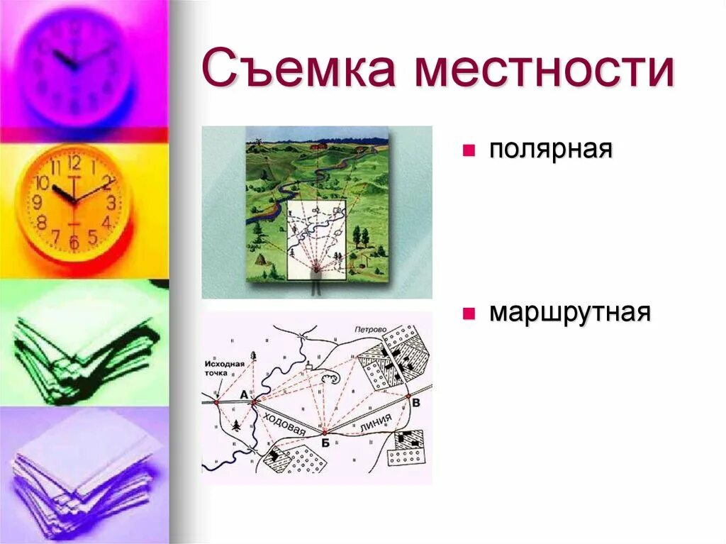 Полярная съемка местности. Съемка местности. Маршрутная съемка местности. Маршрутная съемка местности это 5 класс. Виды съемок местности.