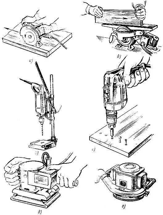 Виды приводов швейной машины. Ручной электроинструмент. Ручной механизированный пожарный инструмент с мотоприводом. Виды приводов швейной машины. Ручные машины в строительстве список.