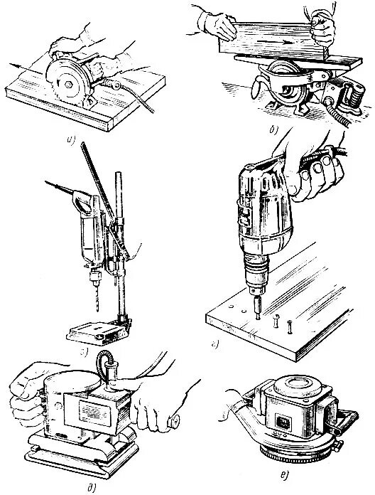 Работа ручной машинки. Ручные машины (механизированные инструменты). Работа с ручным механизированным инструментом. Типы сверлильных машинок. Типы механизированных инструментов.