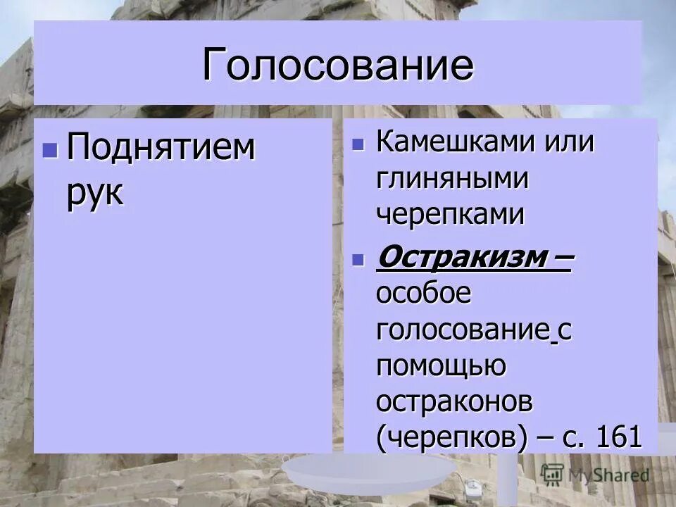 Голосование с помощью черепков. Остракон в древней греции. Остракизм в афинах. Голосование с помощью черепков. Остракизм в афинах.