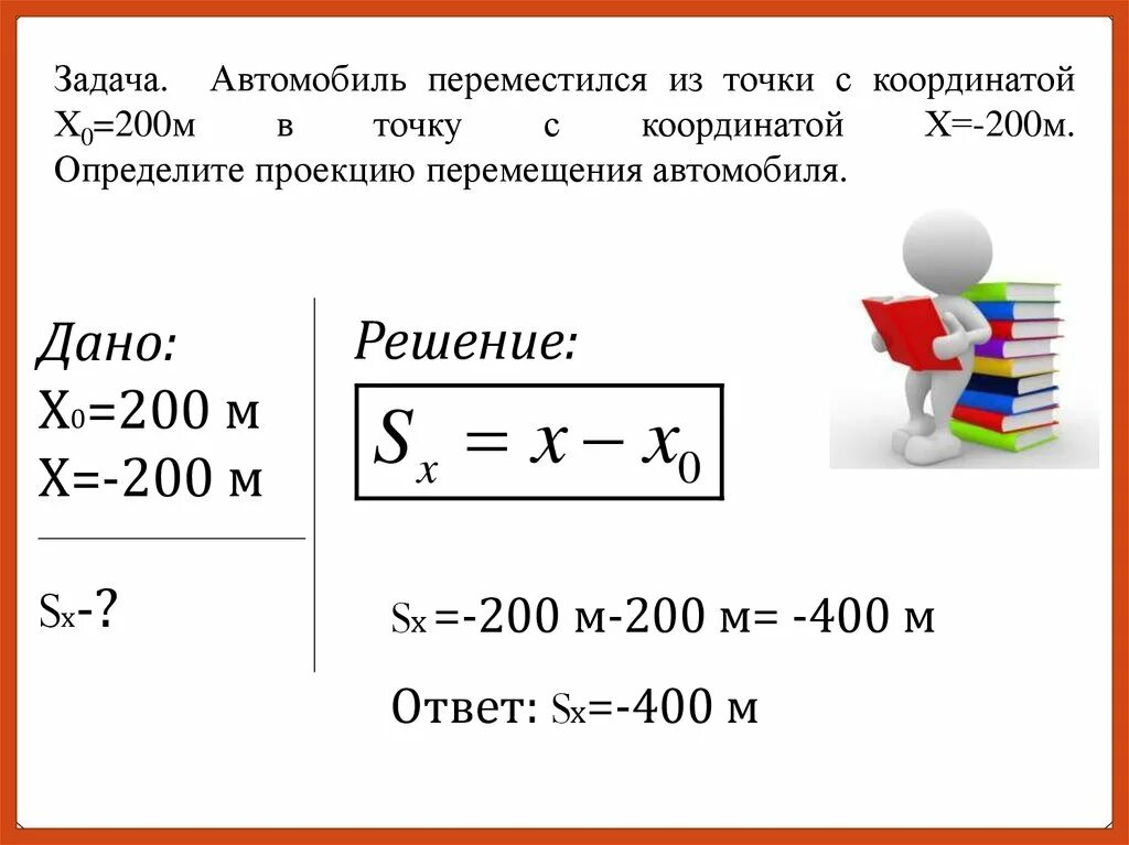 Спортсмен переместился из точки с координатой х0 -100. Автомобиль переместился из точки с координатой. Автомобиль переместился из точки с координатой х0 200. Автобус переместился из точки координатой 200.