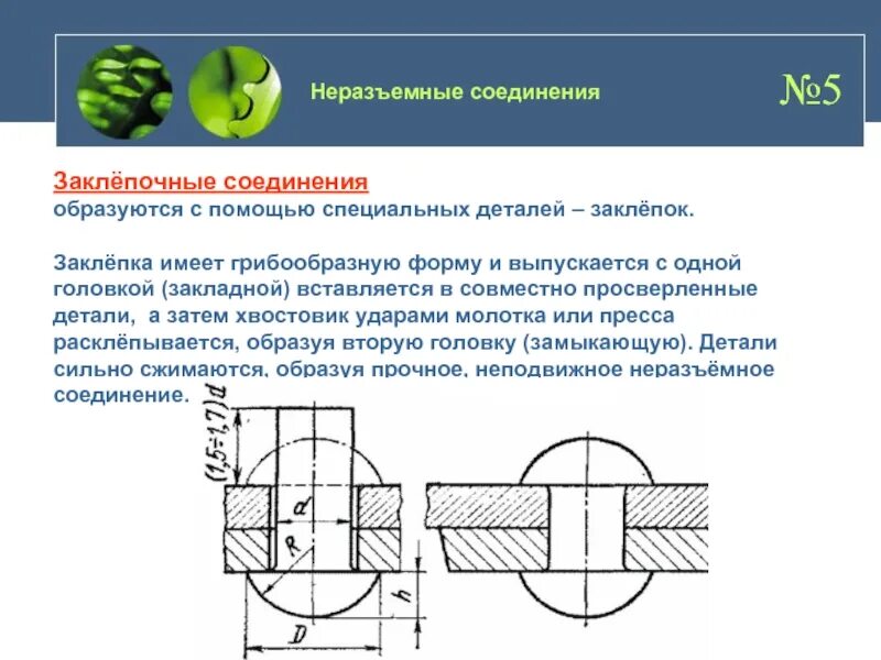 Применения неразъемных соединений. Неразъемные соединения деталей заклепочные. Заклепочное соединение чертеж. Неразъемные соединения деталей Клепаное соединение. Неразъемное соединение заклепками.