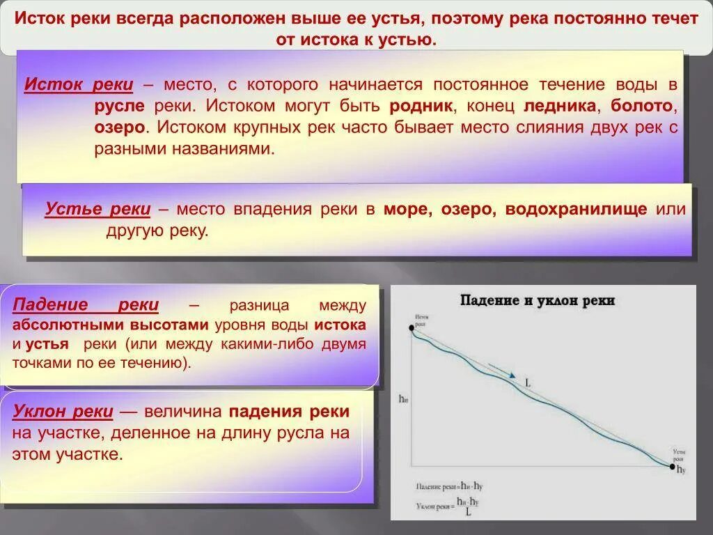 Падение и уклон реки география. Падение и уклон реки. Уклон реки. Падение реки. Расчет падения реки.