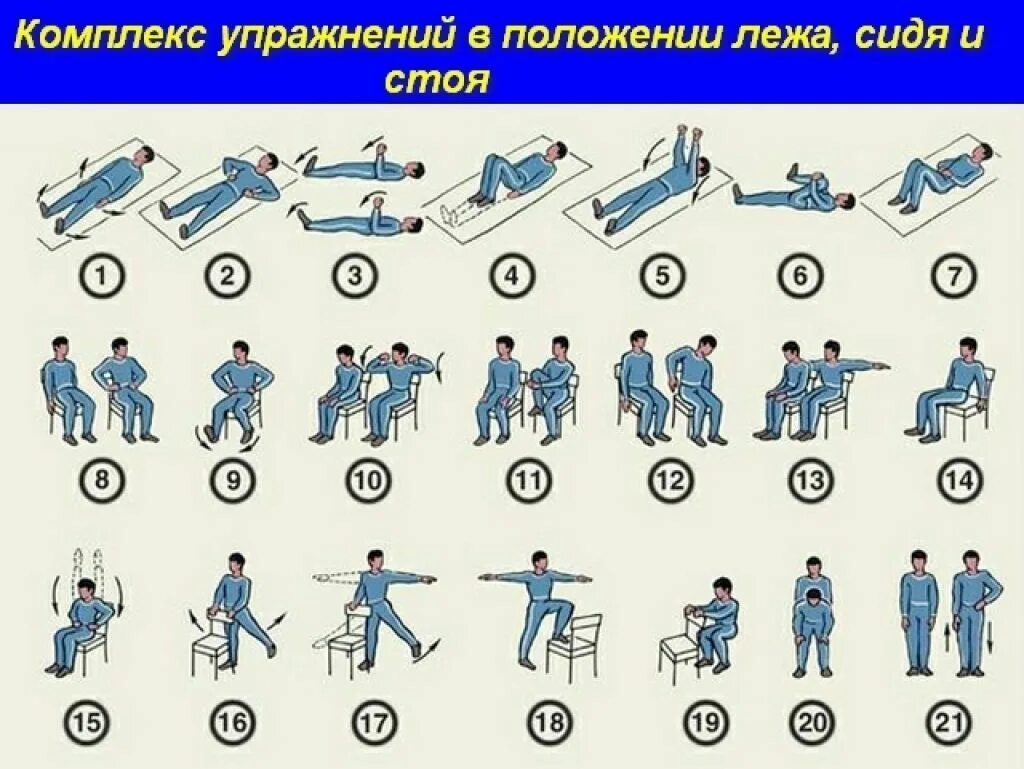 Инсульт ЛФК комплекс упражнений. Лечебная физкультура при инфаркте миокарда. Комплекс упражнений для пациентов после инфаркта миокарда. ЛФК после инсульта комплекс упражнений для лежачих больных.