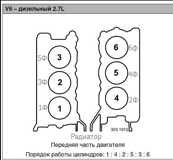 4 2 7 280. Расположение цилиндров на Мерседес мл 320. Расположение цилиндров в Мерседес w203. Мерседес w211 расположение цилиндров. Мотор 2gr-Fe расположение цилиндров.