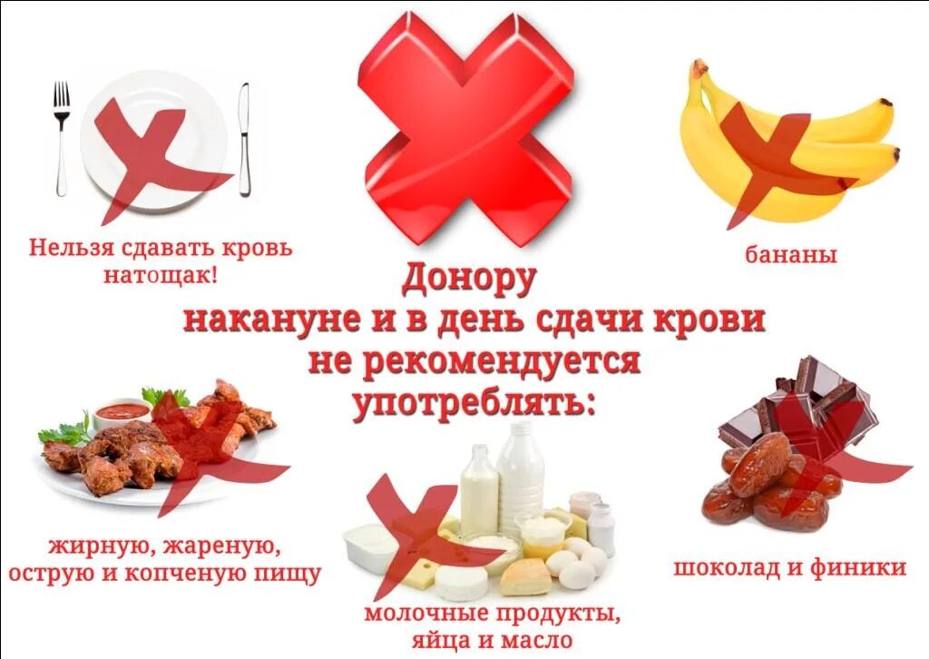Утро перед донорством. Диета донора крови перед сдачей крови. Что нельзя перед донорством крови. Питание донора перед сдачей крови. Что нельзя употреблять донору перед сдачей крови.