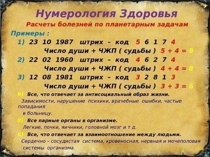 Что такое в д в дате рождения. Нумерология коды жизни. Задания по нумерологии. Нумерология здоровья. Числа в нумерологии по дате рождения.