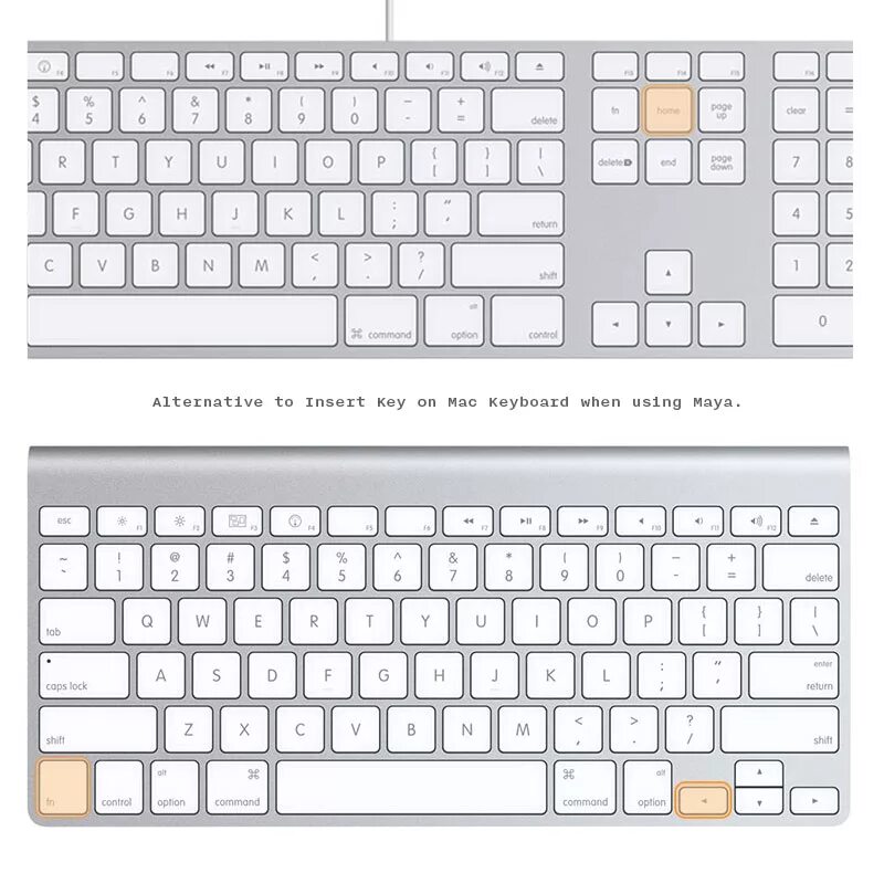 Mac os клавиатура клавиша Insert. Инсерт на клавиатуре Мак. Клавиша инсерт на макбуке. Клавиша Return Mac os.