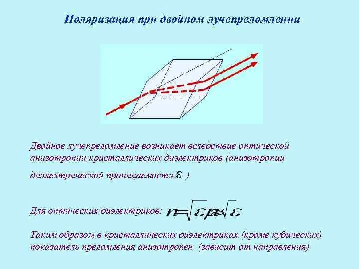 При двойном лучепреломлении необыкновенный луч. При двойном лучепреломлении необыкновенный луч