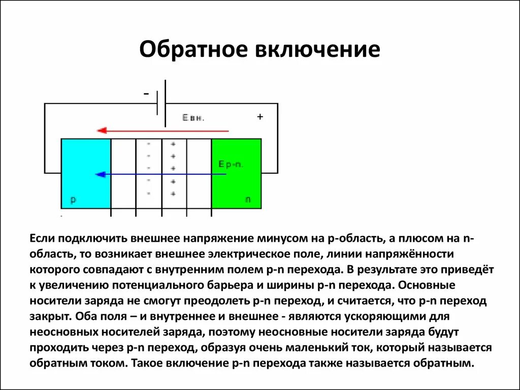 P-N переход при обратном включении. Схема прямого включения p-n перехода. Схема прямого включения полупроводникового диода. PN переход прямое и обратное включение. Обратное включение диода