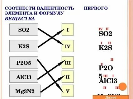 Определить тип химической связи al2s3