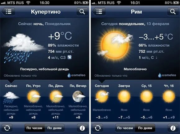 GISMETEO. Виджет гисметео. Виджет гисметео для андроид. GISMETEO Виджет для Windows.