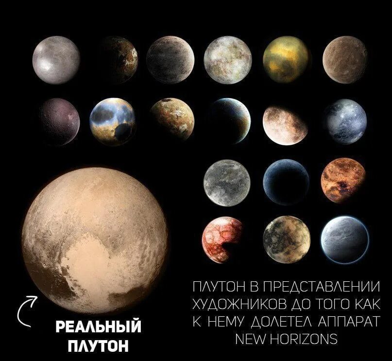 Плутон в астрологии. Плутон планета знак. Плутон в водолее 2023. Плутон планета знак в астрологии. Символ планеты плутон.