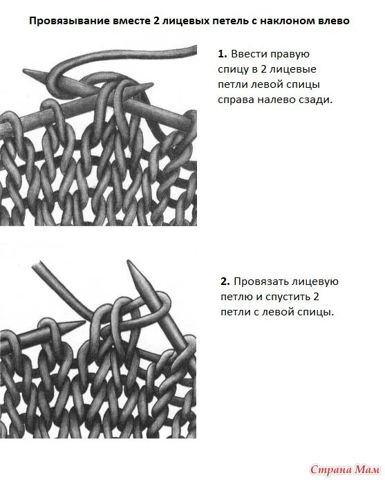 Лицевая петля с наклоном влево. 2 петли лицевой с наклоном влево. 2 петли провязать вместе лицевой с наклоном влево. лицевые вместе с наклоном влево.