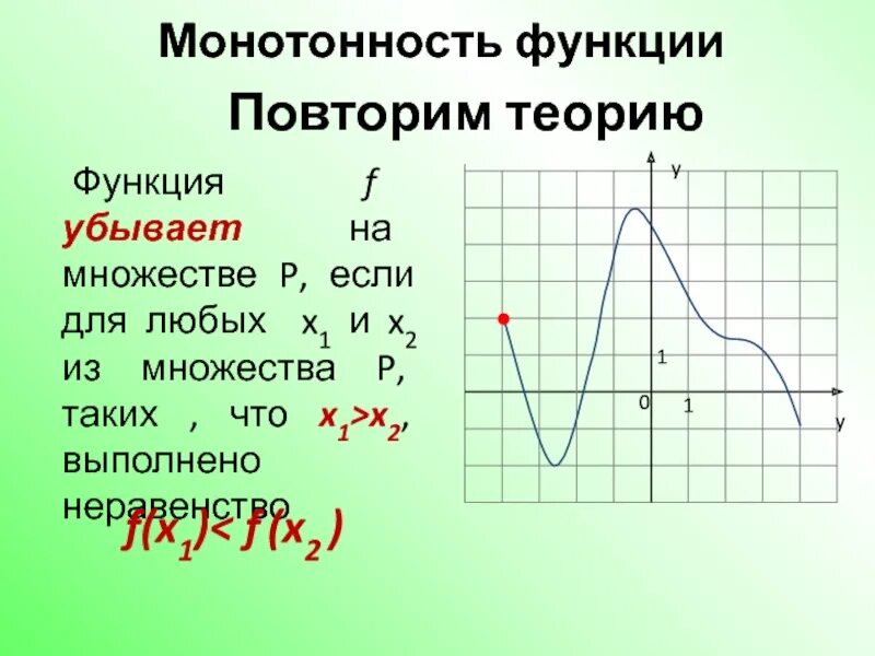 Монотонность функции. Монотонность на графике. Монотонность функции как определить. Что такое e f в функции.