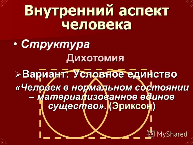 Внутренние коммуникации пример. Конфликт это в конфликтологии. Внутренний аспект. Такие аспекты как. Представление организации.