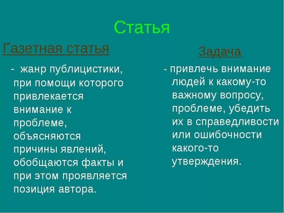 Статья является жанром. Статья особенности жанра. статья жанр публицистики. статья характеристика жанра. жанры статьи.