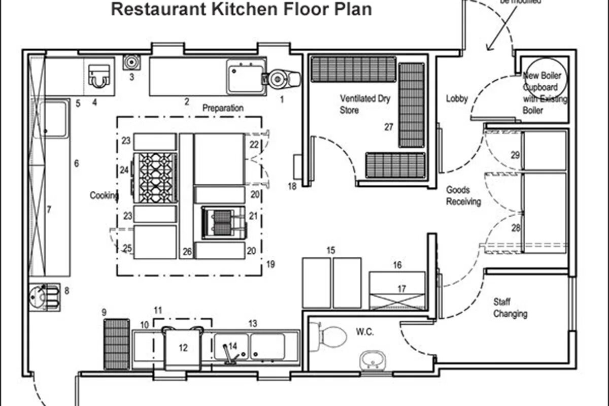 Plan cook. Кухня в гостинице планировка. План схема кухни кафе. План кухни ресторана. Планировка кухни общепита.